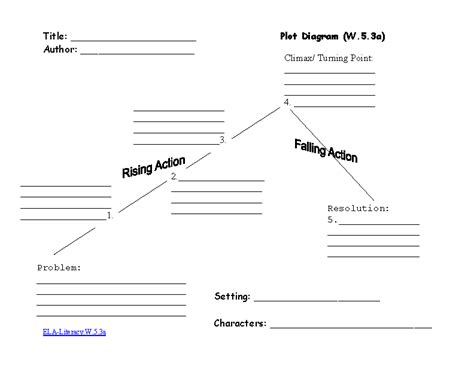 11 Best Images of Writing Structure Worksheets Plot Diagram
