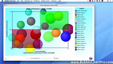 11 Bubble Chart Excel Template Excel Templates