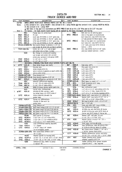 11 Digit Ford Vin Decoder copaxpass