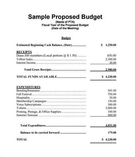 11 It Budget Template Free Sample Example Format Download Free Premium Templates