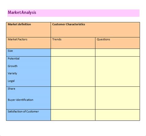 11 Market Analysis Templates Examples Word Excel