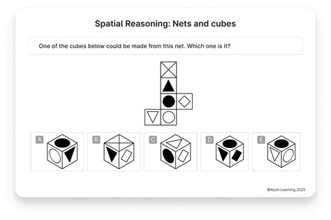 11 Plus Spatial Reasoning Atom Learning