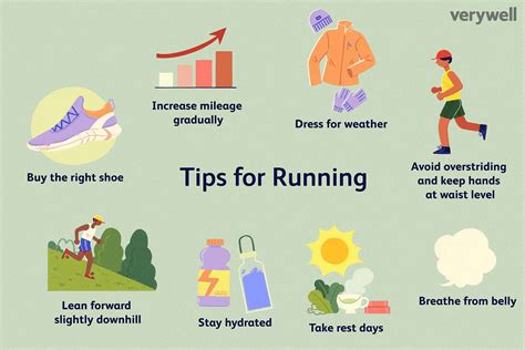 11 Running Mistakes How to Fix Common Running Problems