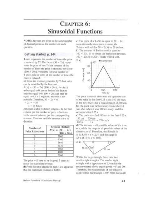 11 Solutions Nelson 6 Functions Chapter