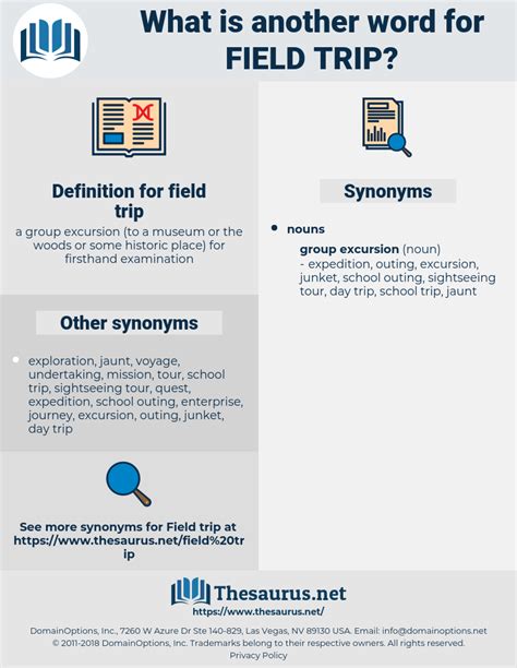 11 Synonyms of FIELD TRIP Merriam-Webster Thesaurus