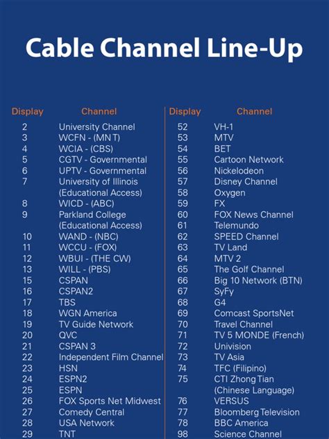 When it comes to selecting a cable provider, it can be difficult to know which one will give you the most bang for your buck. Xfinity offers a variety of packages and pricing optio.... 