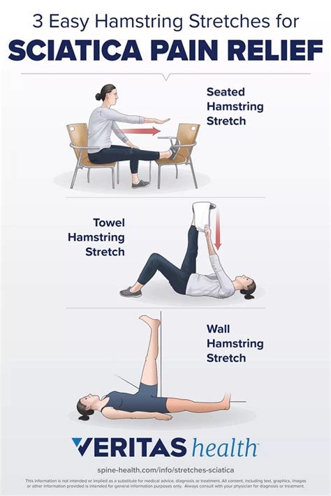 11 factors that differentiate sciatica from hamstring or other …