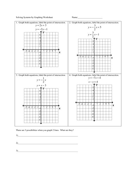 11 Graphing Activities For Solving Systems Of Linear Writing Linear Equations Activities - Writing Linear Equations Activities