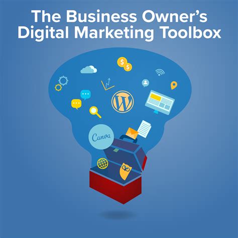 11 Marketing Tools For Small Businesses In 2023 Best Marketing Apps For Small Business - Best Marketing Apps For Small Business