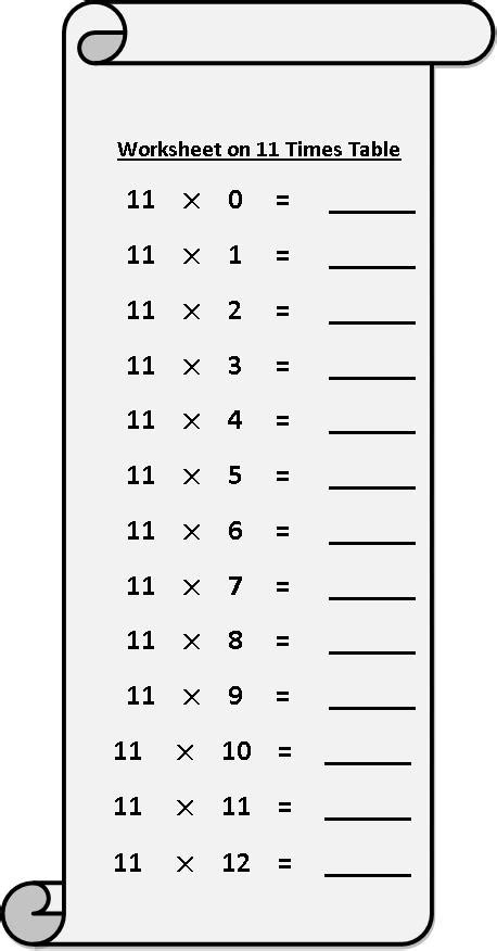 11 Multiplication Table Worksheet 11 Times Table Worksheets Multiply By 11 Worksheet - Multiply By 11 Worksheet