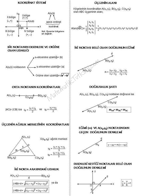 11 sınıf matematik analitik geometri formülleri