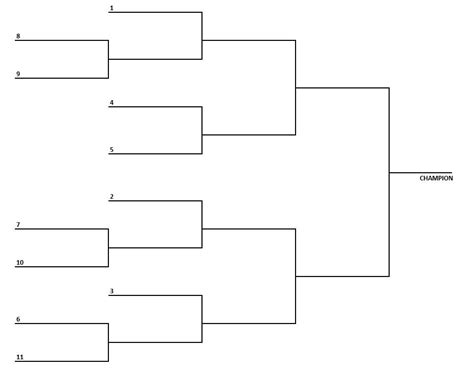 11 Team Bracket Template: Seeded and Printable. Our 11-team, single-elimination brackets allows you to download the bracket in whatever document format …. 