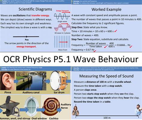 Read Online 11 Waves 1 Ocr Physics A Exam Style Mark Scheme 