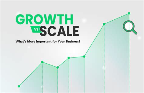 11.Start Small and Scale Gradually