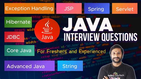 110+ Popular Java Interview Programs With Solutions