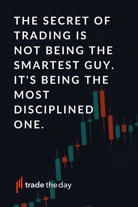110 Trading Quotes To Set You On The Trading Quotes - Trading Quotes