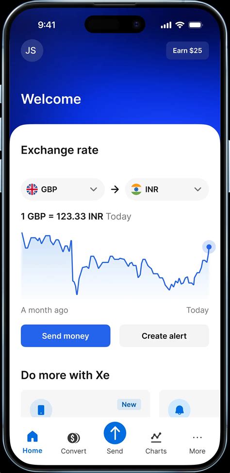 110 Usd In Aud