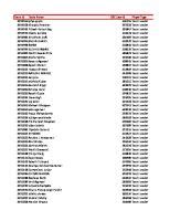 110414 Registration List