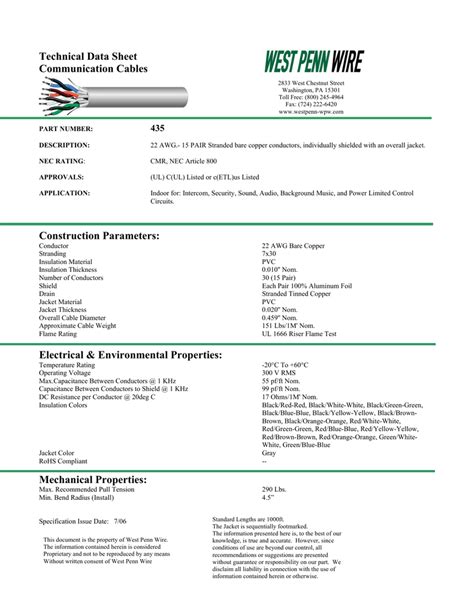 Full Download 1106Tag2 Technical Data Sheet Tpd154E Issue 1 