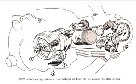 110cc 4 Stroke Engine Diagram