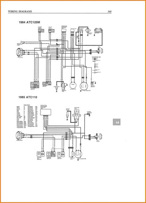 110cc four stroke engine service manual. - Technical manual service ford tourneo connect.