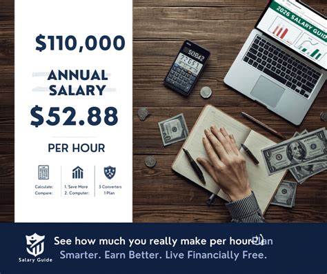 110k A Year Is How Much An Hour