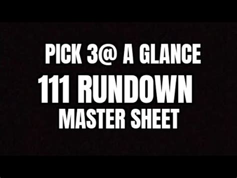 111 rundown pick 3. ☐ Pick 3 ☐ Pick 4 ☐ Pick 5 ☐ History ☐ Pick 3/4 by Day Add to Favorites: Back: Pick 3 Adjusted 111 Rundown 135: Sites Pick34 Web Site P34 Special Users Group Strictly Mathematics Wheel World: Communities LSG Support Group The Numbers Exchange P34SUG Member Forum Pick34 Page: 