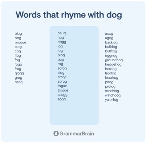 111 Words That Rhyme With Dog For Songwriters Rhyming Words Of Pet - Rhyming Words Of Pet
