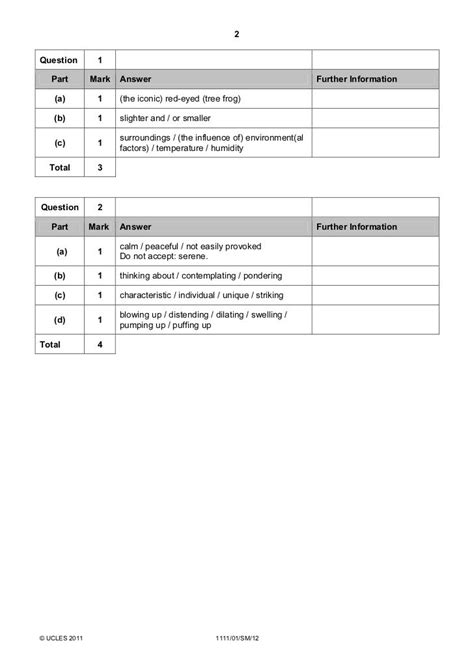 Download 1111 02 2012 Marking Scheme Paper 1 