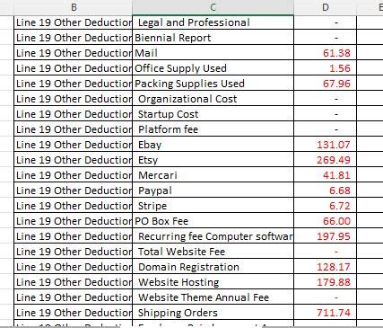 1120s Other Deductions Worksheet Worksheet List
