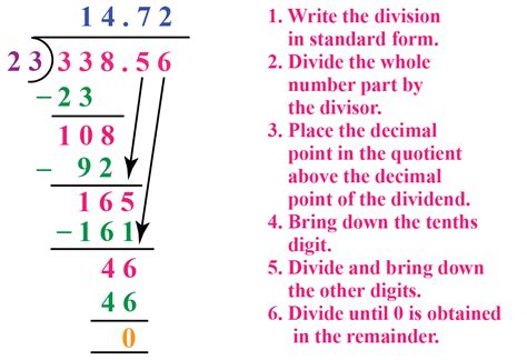 How to do Long Division with Decimals: Example. In this problem we divide 4.71 by 3.2 out to 3 decimal places in the quotient answer. 3. 4. Set up the problem with the long division bracket. Put the dividend inside the bracket and the divisor on the outside to the left.. 