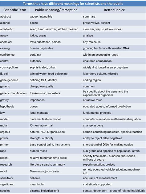 1143.01 INTERPRETATION OF TERMS.