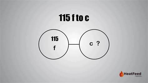 115 F In C