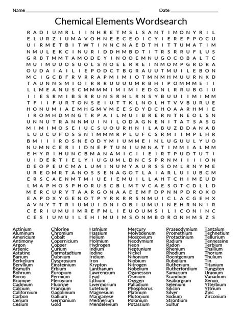118 Element Wordsearch Chemistry Wordsearch Science Notes And Words From Chemical Symbols Worksheet Answers - Words From Chemical Symbols Worksheet Answers