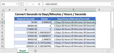 119 seconds to Minutes/Hours/Days - Calculatio