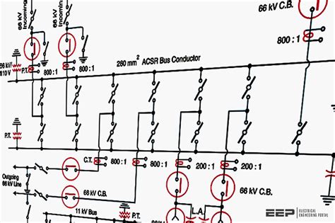 Read Online 11Kv Schneider Control Panel Wiring Diagram Ebooks Pdf 