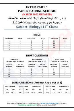 11th Class Math Pairing Scheme 2024 for All Punjab …