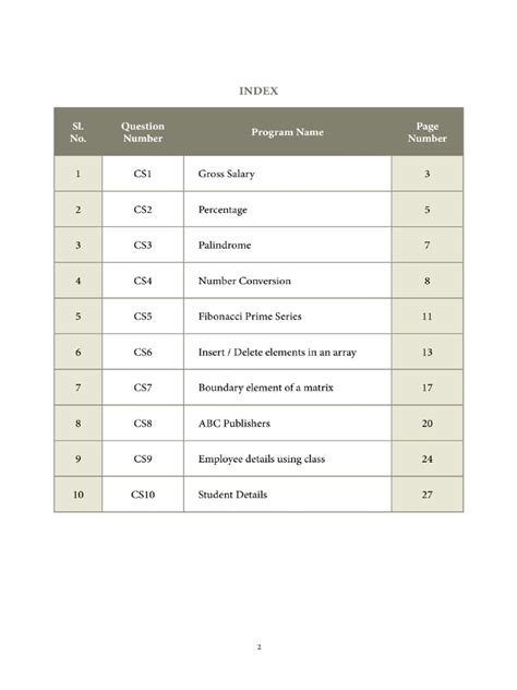 11th Cs Guide