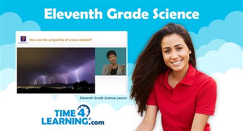 11th Grade Homeschool Science Curriculum Time4learning Physics Worksheet 12th Grade - Physics Worksheet 12th Grade