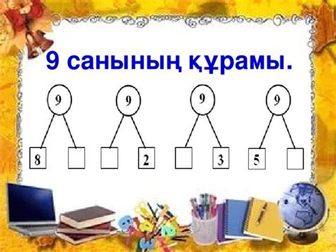 th?q=12+санының+қасиеті+9+санының+қасиеті