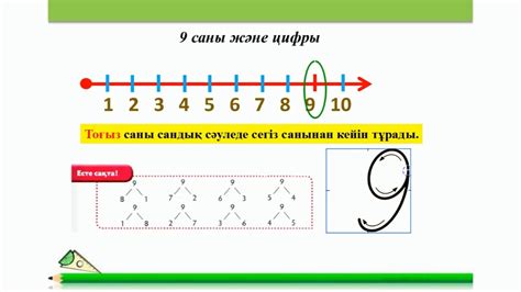 th?q=12+санының+қасиеті+9+саны+неге+киелі