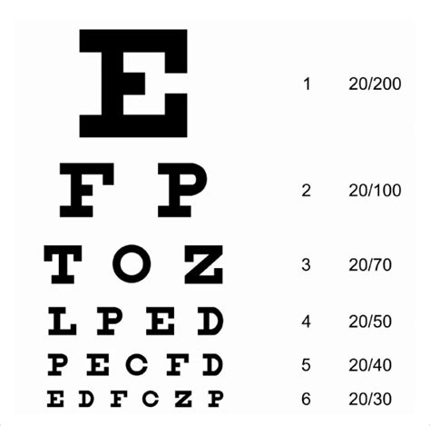 12+ Eye Chart Templates Sample Templates