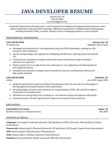 12+ Java Developer Resume Templates – DOC, PDF