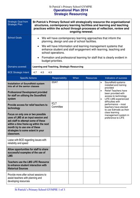 12+ Operations Management Plan Template Examples PDF, Word Examples