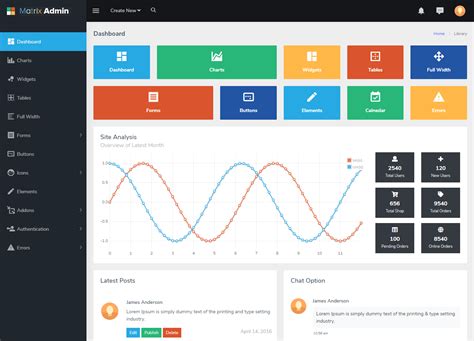 12+ PHP Admin Panel Templates Free & Premium