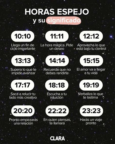 12 12 Que Significa
