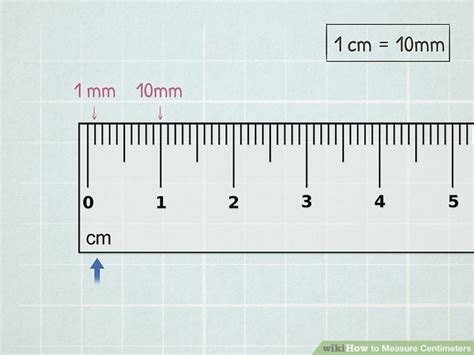 12 5 cm berapa m