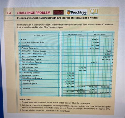 12 7 Challenge Problem Accounting Answers