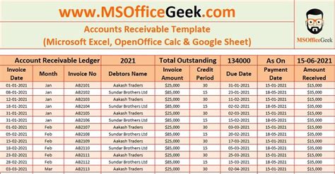 12 Account Receivable Template Excel format Excel Templates