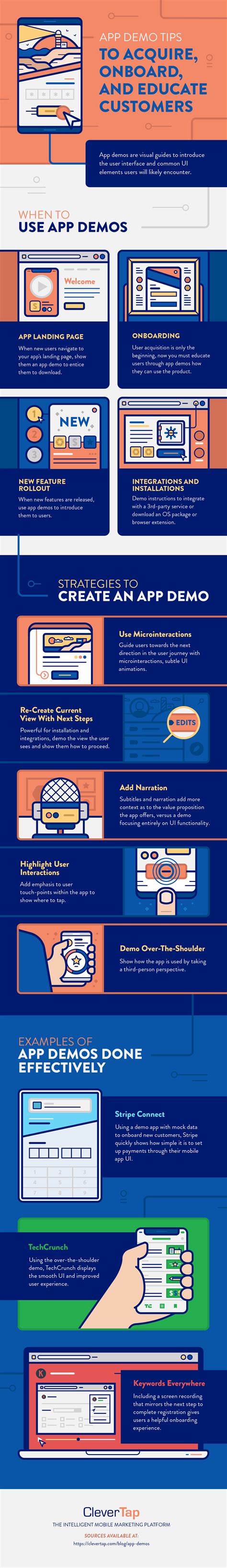 12 App Demo Video Tips and Examples CleverTap